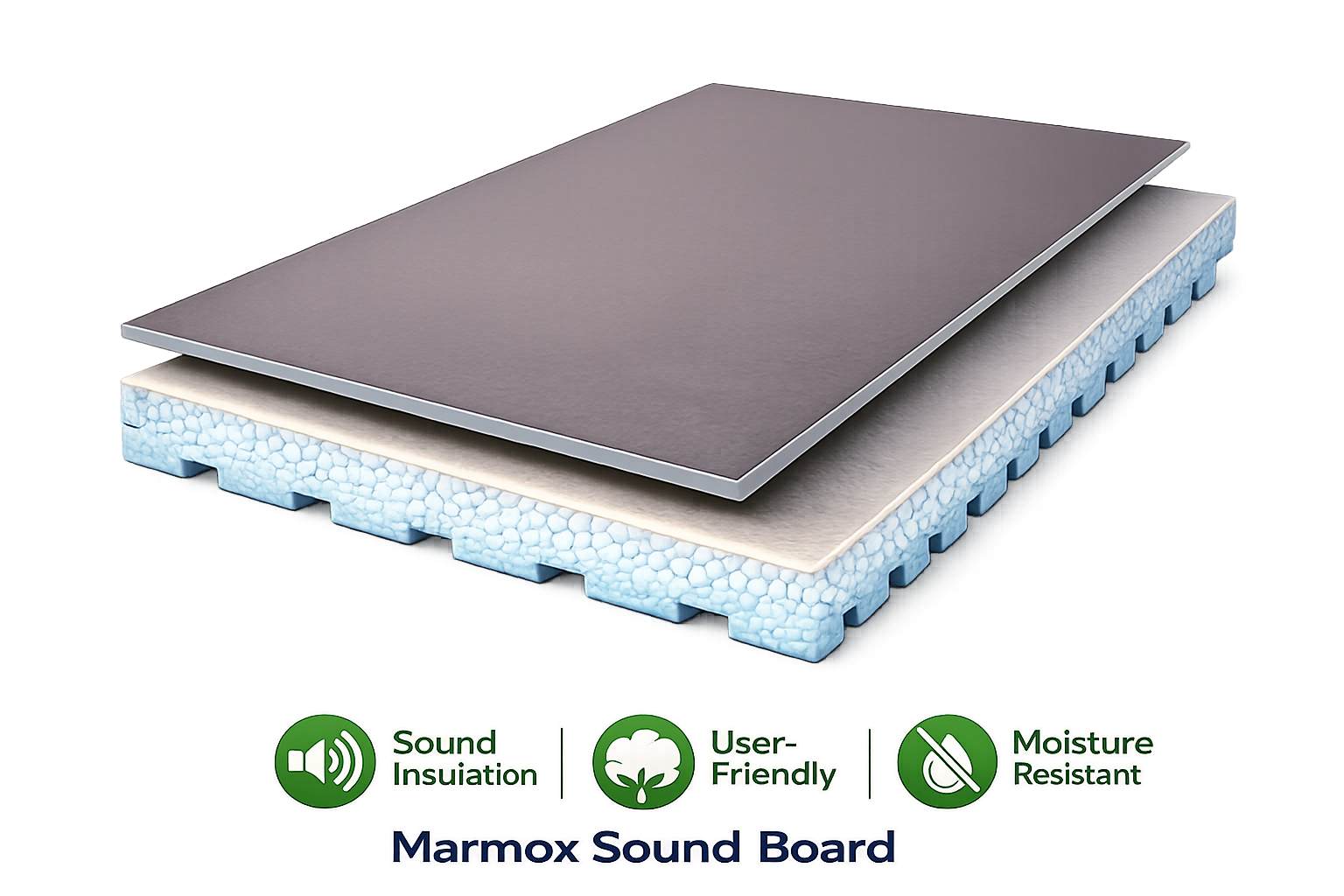 Marmox Sound Board