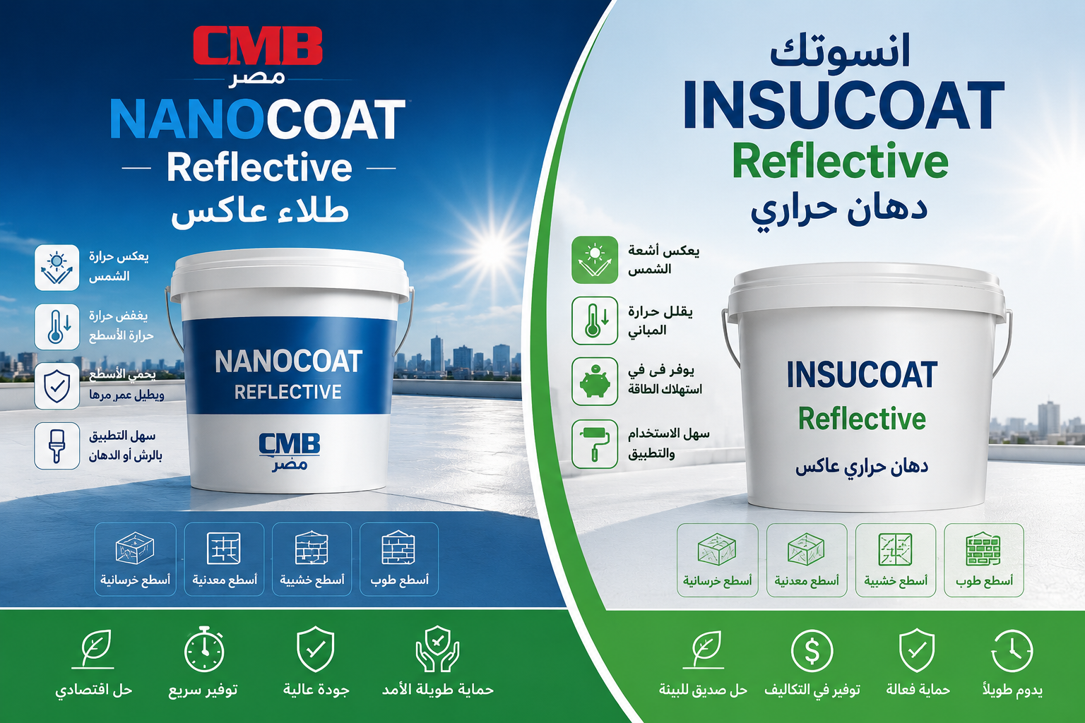 الدهانات العاكسة للحرارة